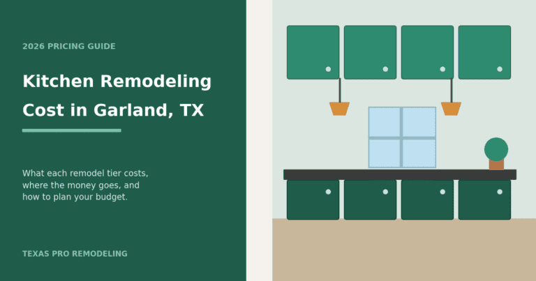 Kitchen remodeling cost in Garland, TX 2026 pricing guide by Texas Pro Remodeling