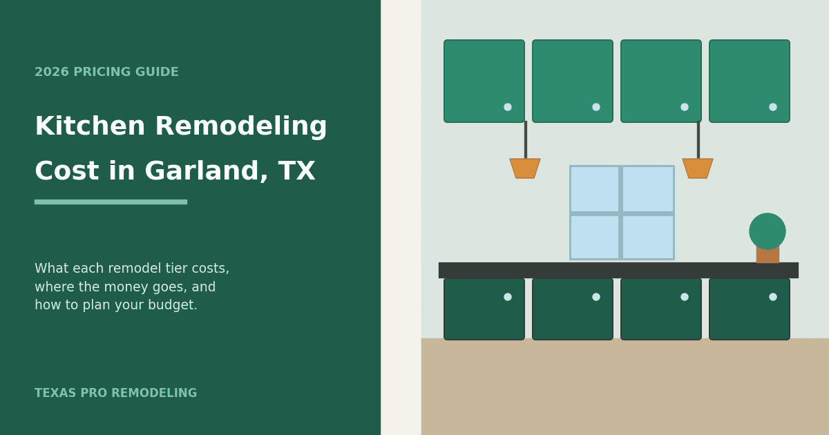 Kitchen remodeling cost in Garland, TX 2026 pricing guide by Texas Pro Remodeling